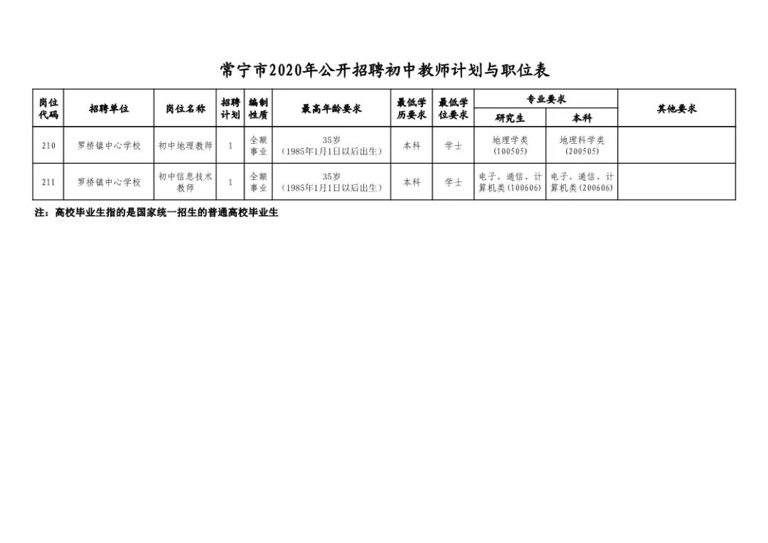 常宁市特殊教育事业单位人事任命最新动态