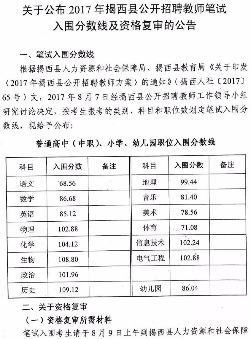 揭西县成人教育事业单位最新项目，探索之路与启示