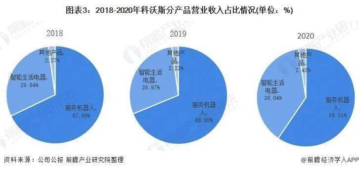 文圣区特殊教育事业单位发展规划展望