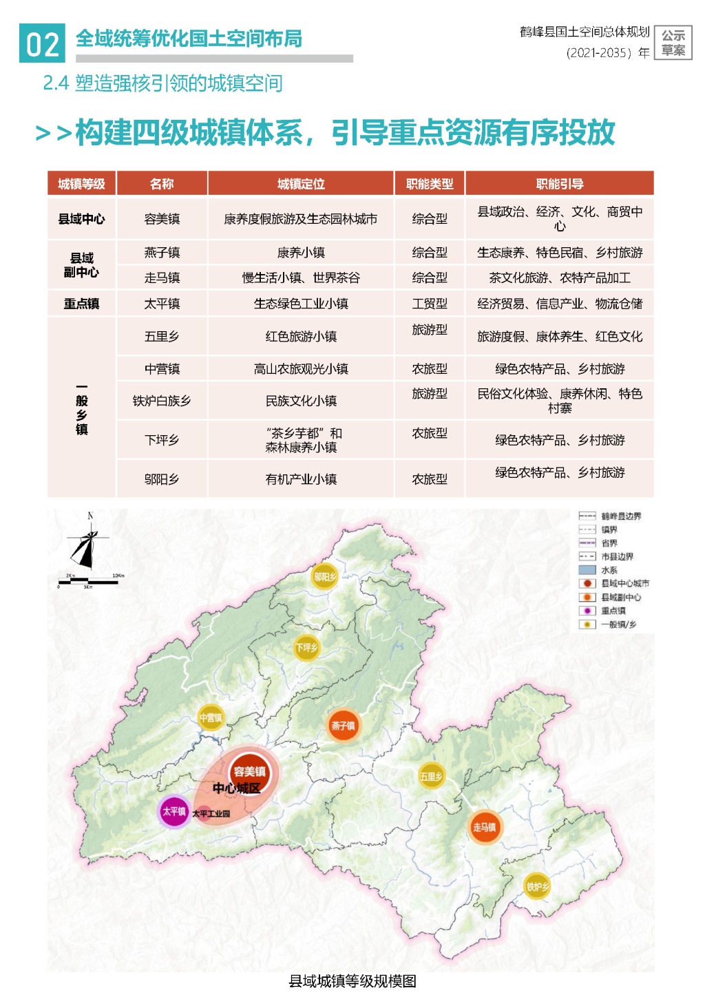 鹤峰乡最新发展规划，塑造未来乡村的新蓝图