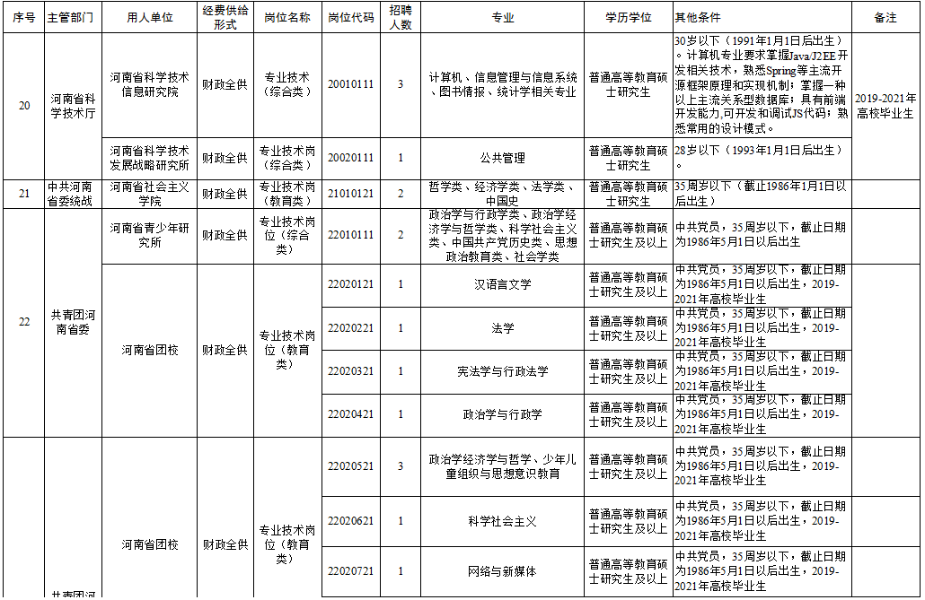 南康市级托养福利事业单位最新项目探究