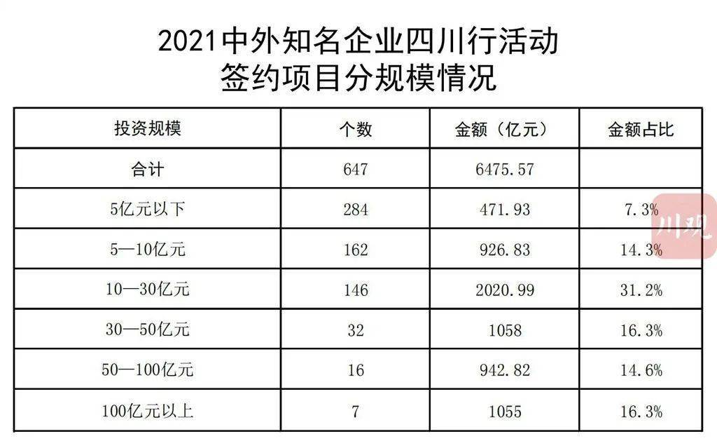 肥西县科学技术与工业信息化局最新项目进展深度剖析