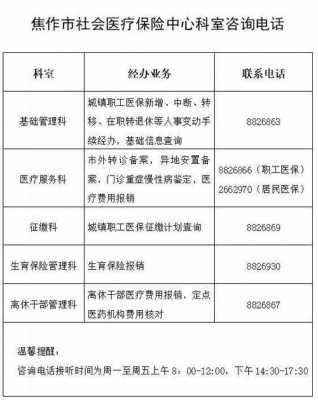 满城县医疗保障局招聘启事