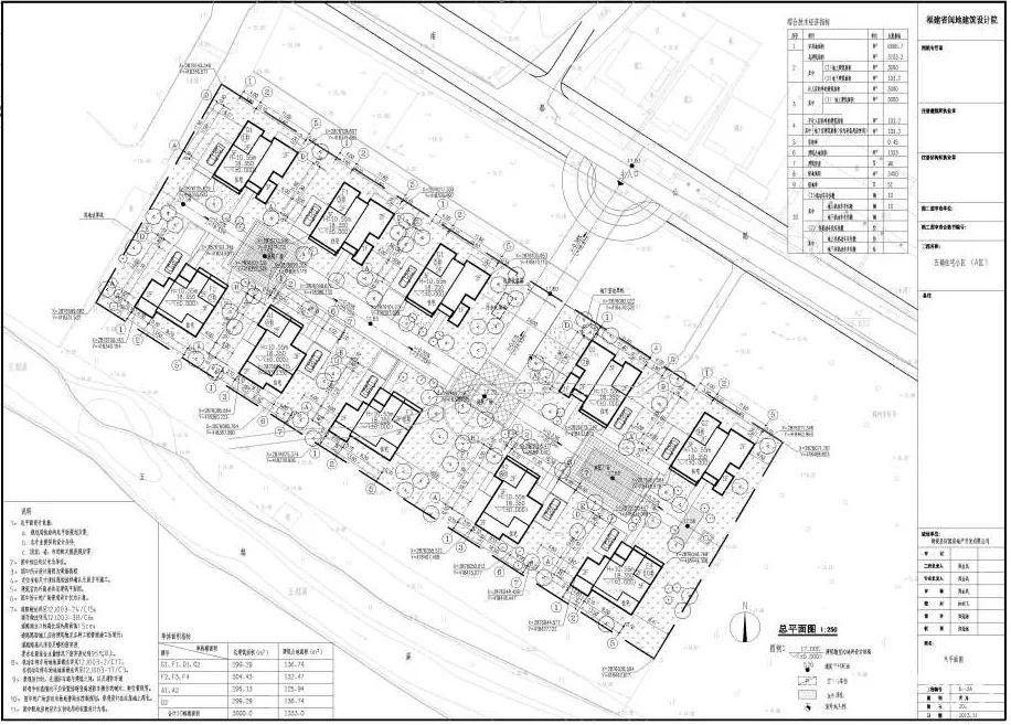 闽侯县自然资源和规划局最新领导及其工作概述