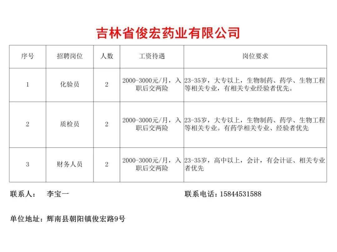 镇赉县剧团招聘信息发布与职业机遇探索