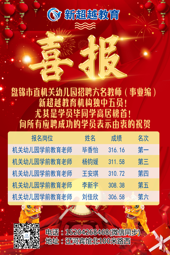 盘锦市教育局最新招聘信息全面解析