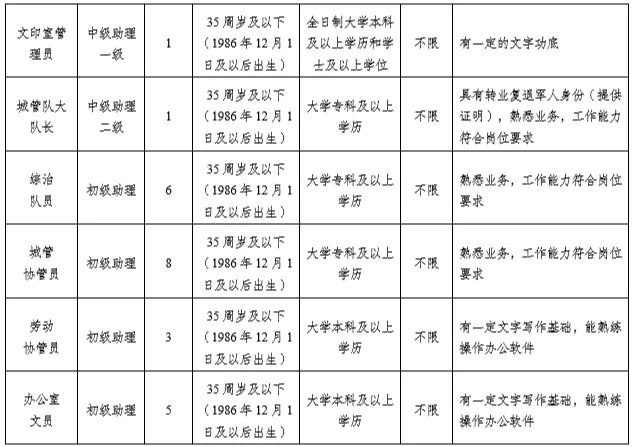 2024年12月12日 第9页