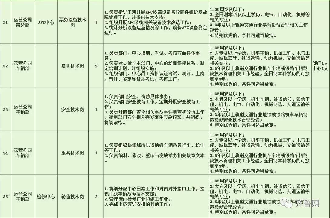 萧县特殊教育事业单位最新招聘信息解读与招聘动态