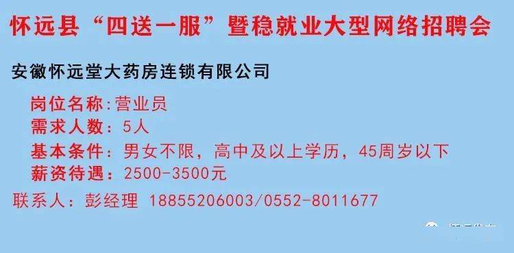 彰武县人力资源和社会保障局招聘最新信息全面解析