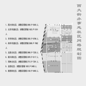 西港路街道办事处最新发展规划