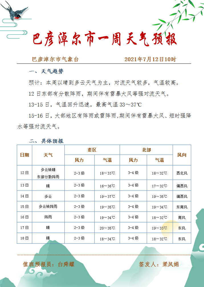 英额布镇天气预报更新通知