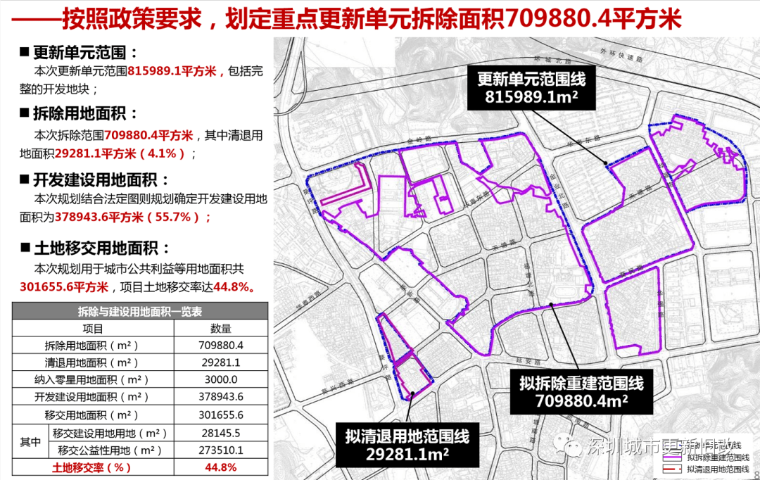 固川市工商行政管理局未来发展规划展望