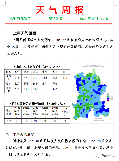 木村天气预报更新通知