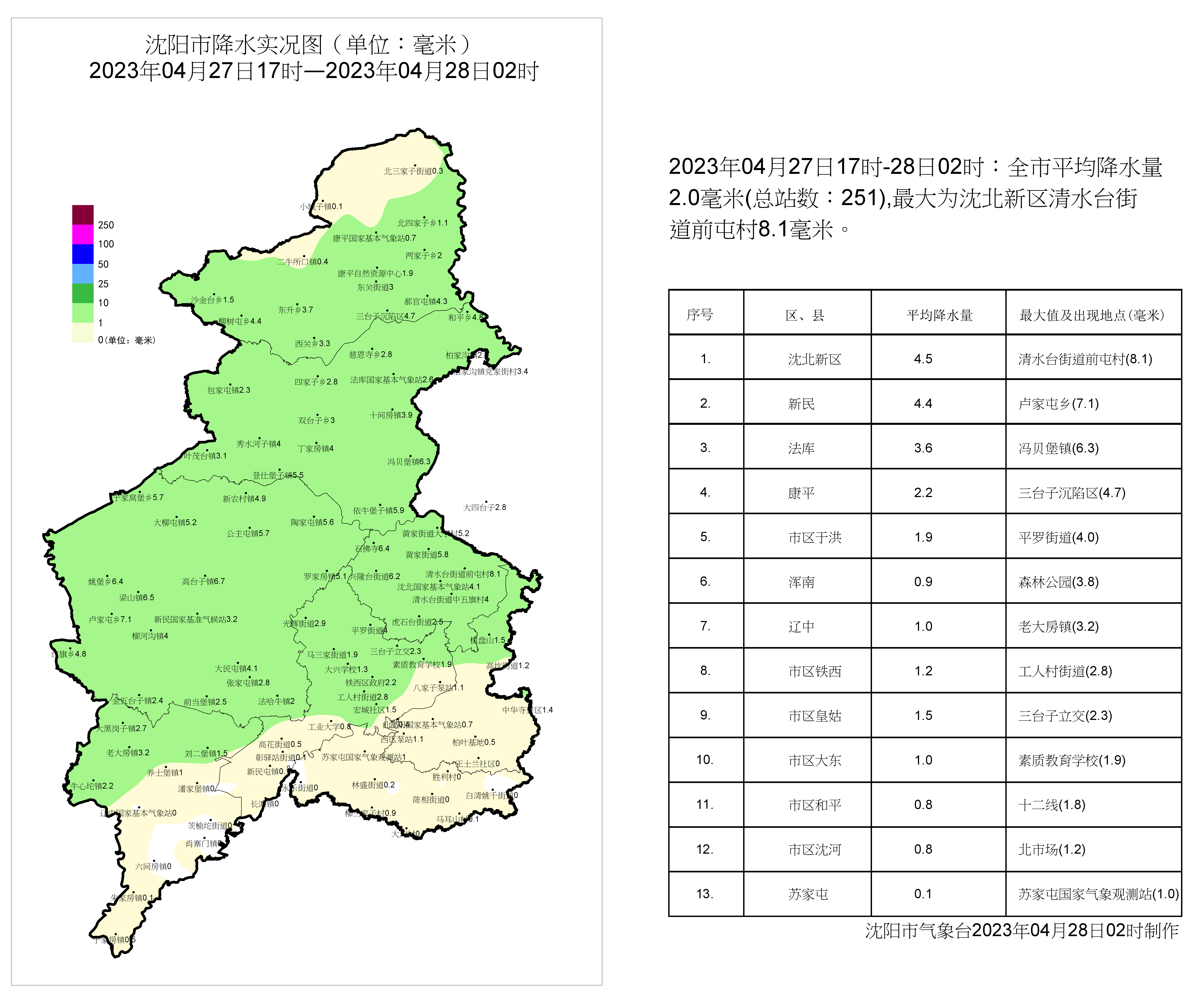 热扎村最新天气预报信息速递