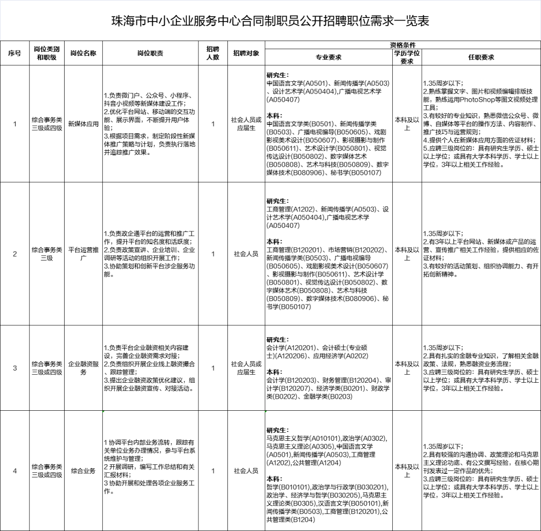 2024年12月15日 第9页