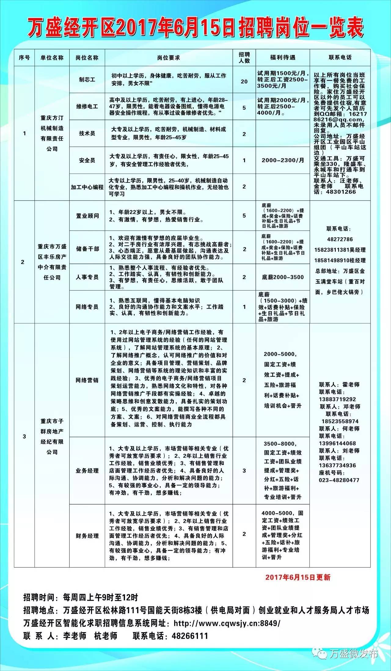 2024年12月15日 第6页