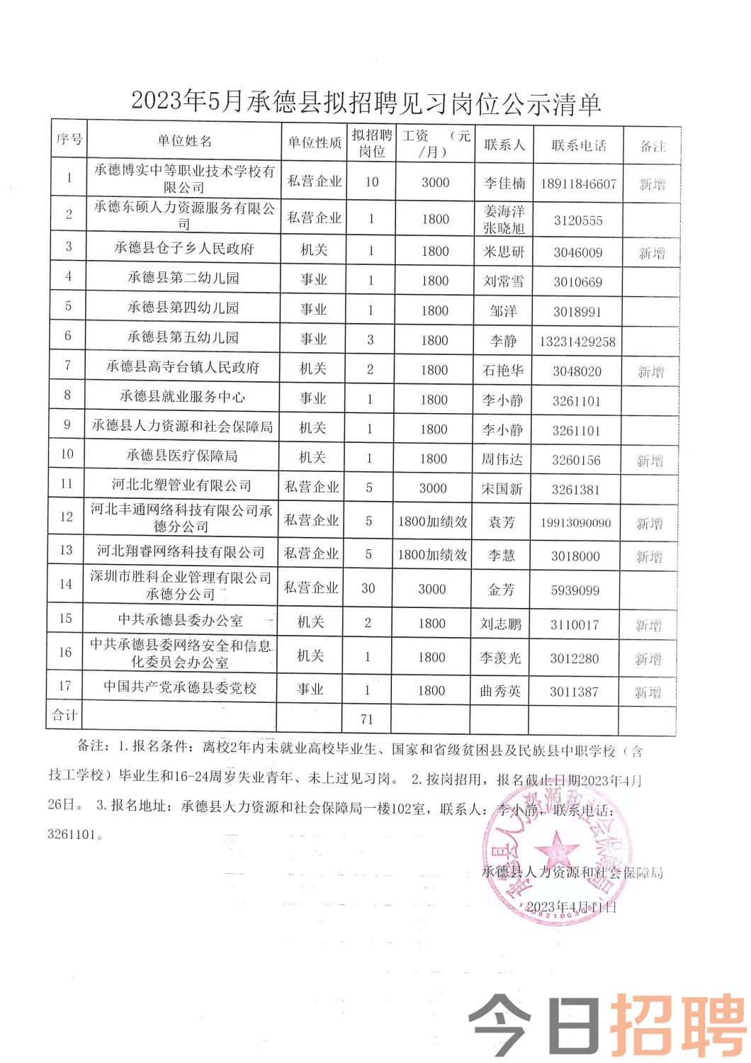 东风区康复事业单位招聘最新资讯及相关内容深度解析