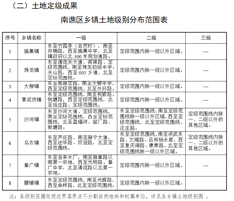 东夏镇人事任命揭晓，开启新篇章焕发新活力