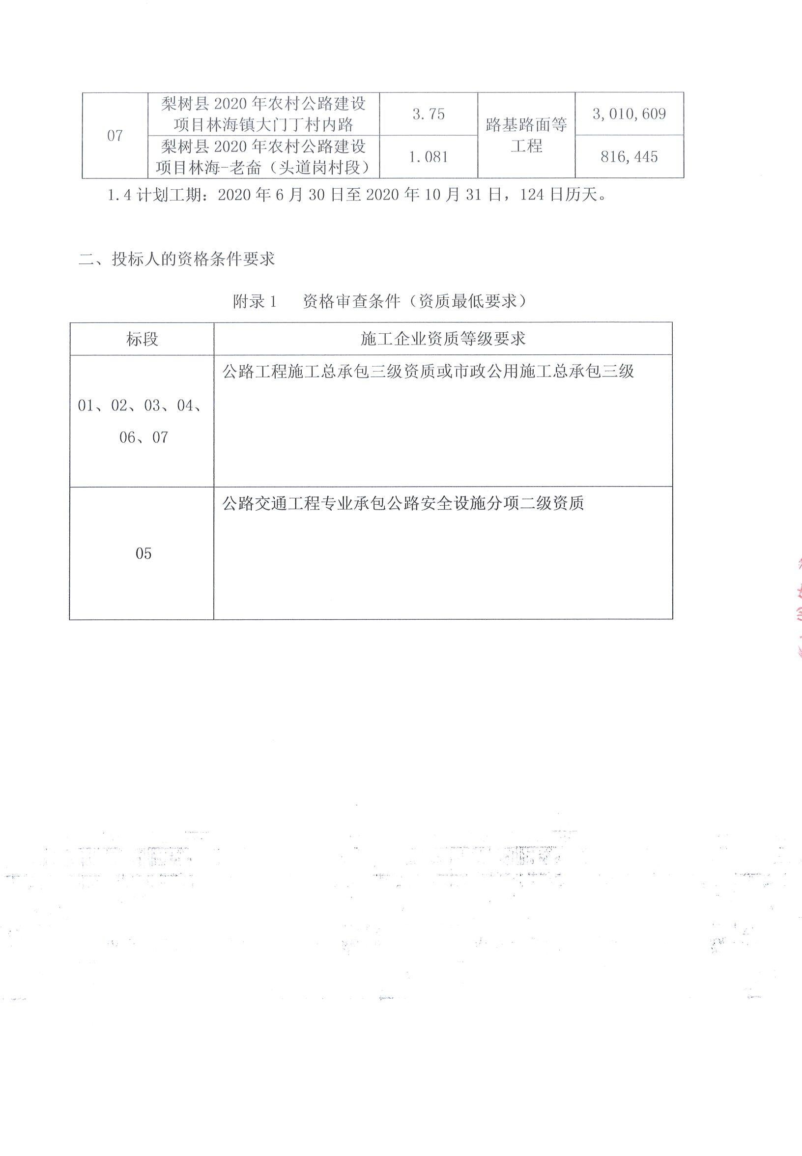 安阳县级公路维护监理事业单位最新项目概览，全面解读工作内容与进展