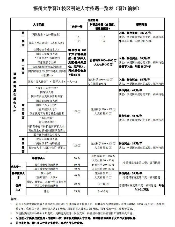 晋江市交通运输局最新招聘信息全面解析