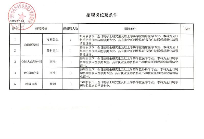 克拉玛依区统计局最新招聘信息全面解析