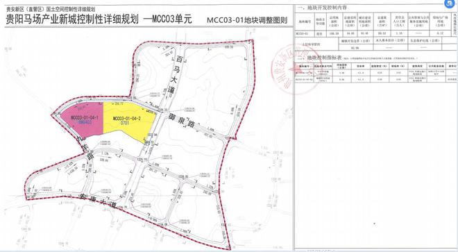 马王村现代化发展规划蓝图揭晓，塑造新农村新面貌