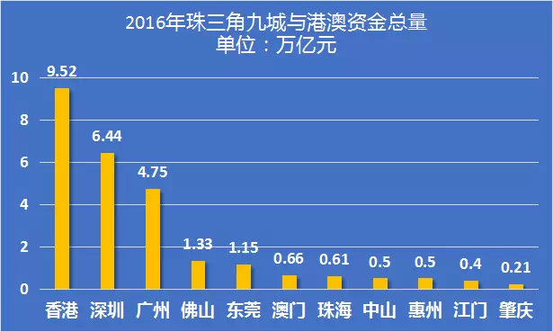 叠彩区数据与政务服务局最新发展规划研究