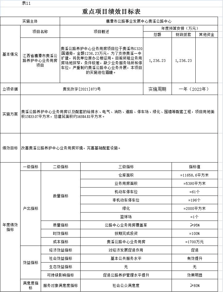 普格县级公路维护监理事业单位最新人事任命及其影响