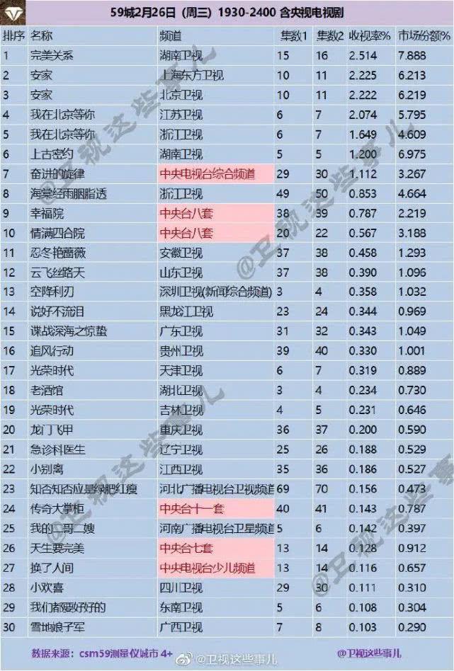 五台县文化广电体育和旅游局领导团队介绍及最新动态