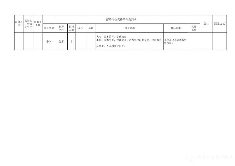 越西县级托养福利事业单位最新项目研究