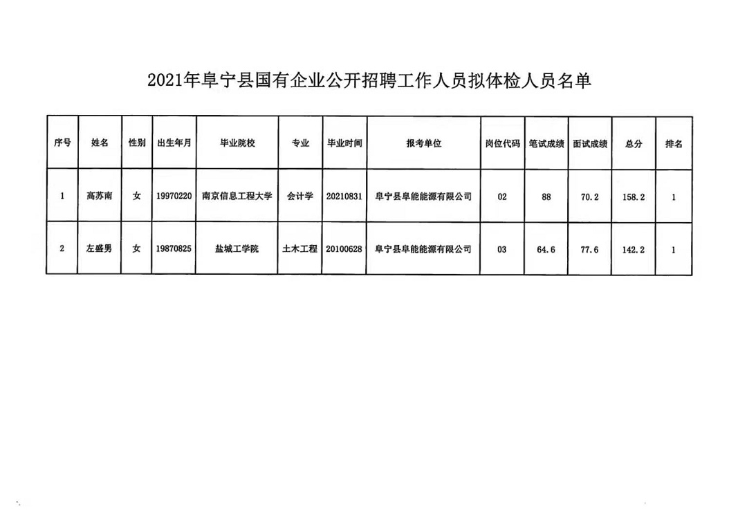 舟曲县防疫检疫站最新招聘信息与职业机会深度探讨