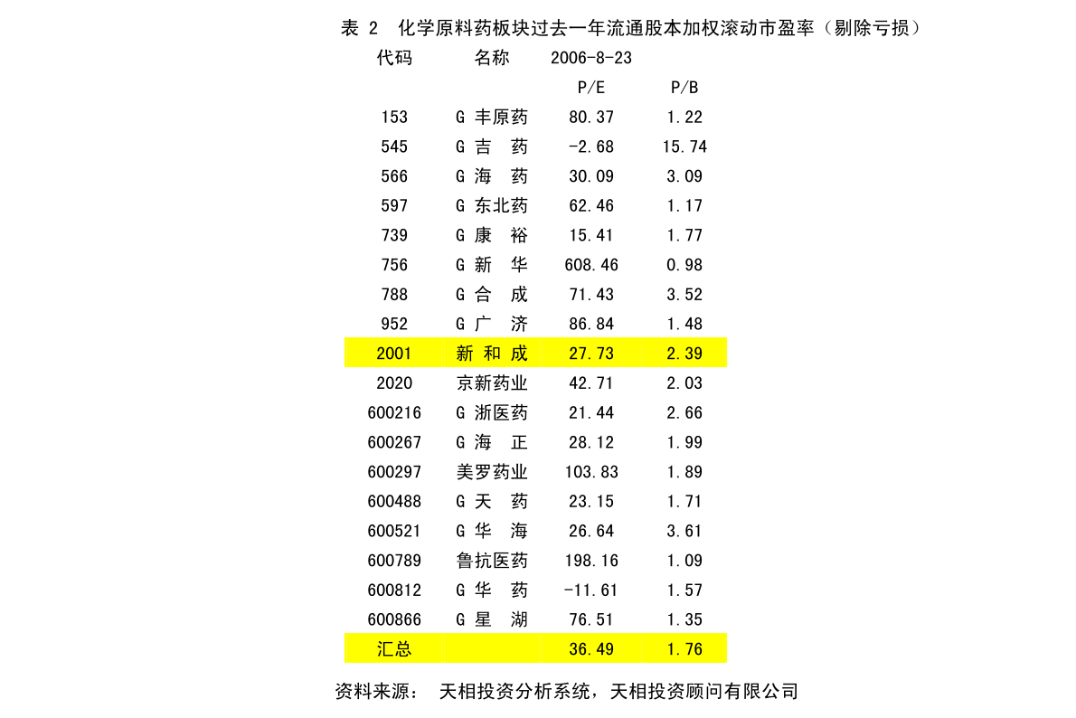 龙泉市防疫检疫站最新发展规划