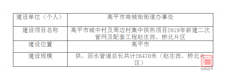 高平市图书馆未来发展规划蓝图揭晓