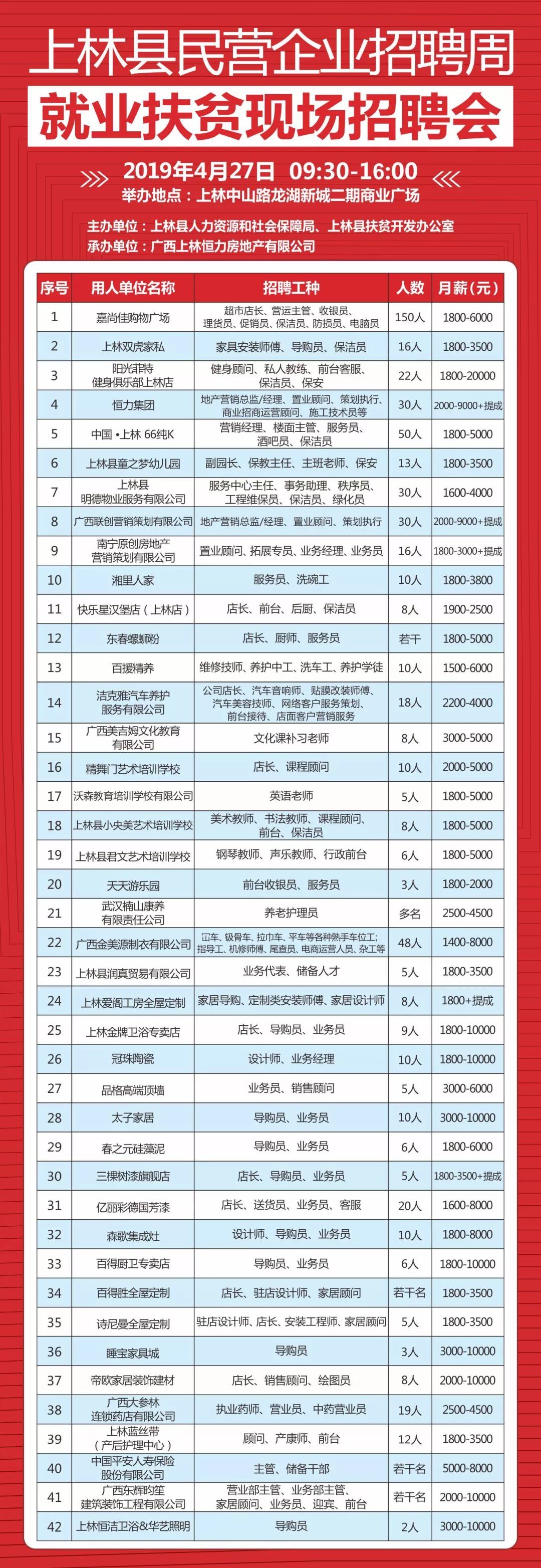 上林县应急管理局最新招聘信息概览