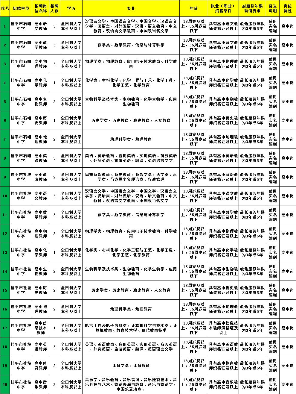 神池县计划生育委员会最新招聘信息及职业机会探索