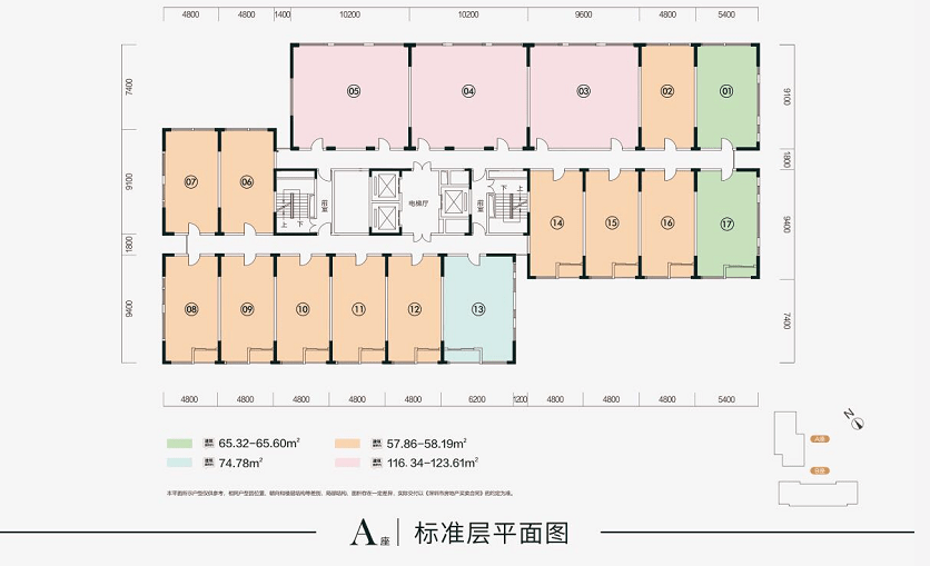 业务领域 第6页