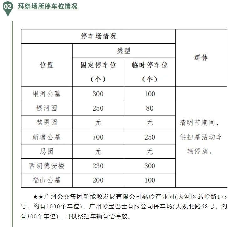 广河县殡葬事业单位最新项目探析