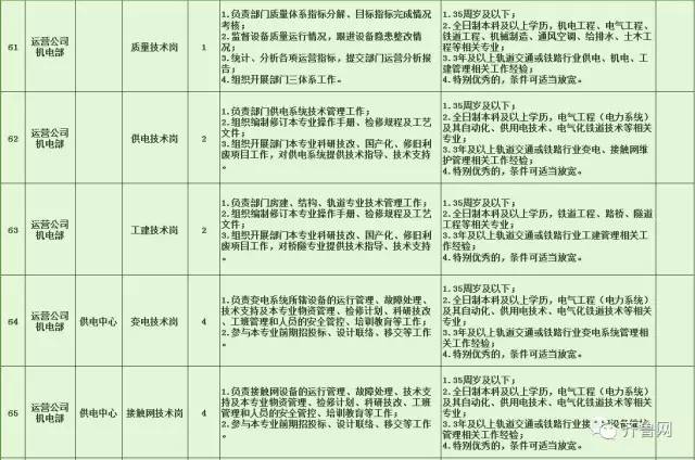 安龙县特殊教育事业单位最新招聘信息及解读