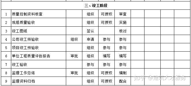 蓝山县公路维护监理事业单位领导最新概览