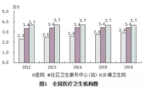 弥渡县计划生育委员会最新发展规划概览与未来展望