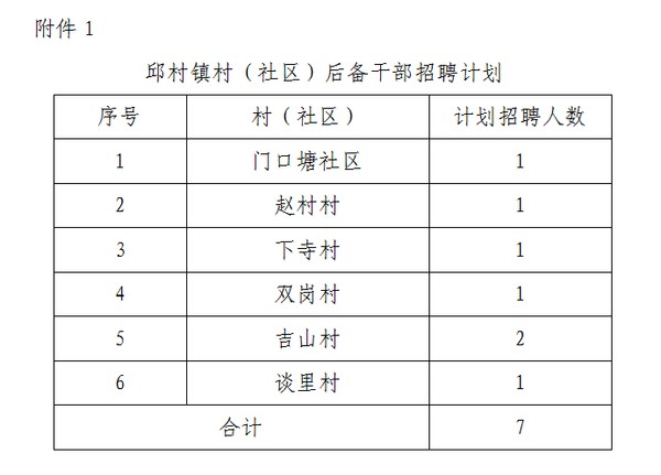 ご殇子★狼魂彡