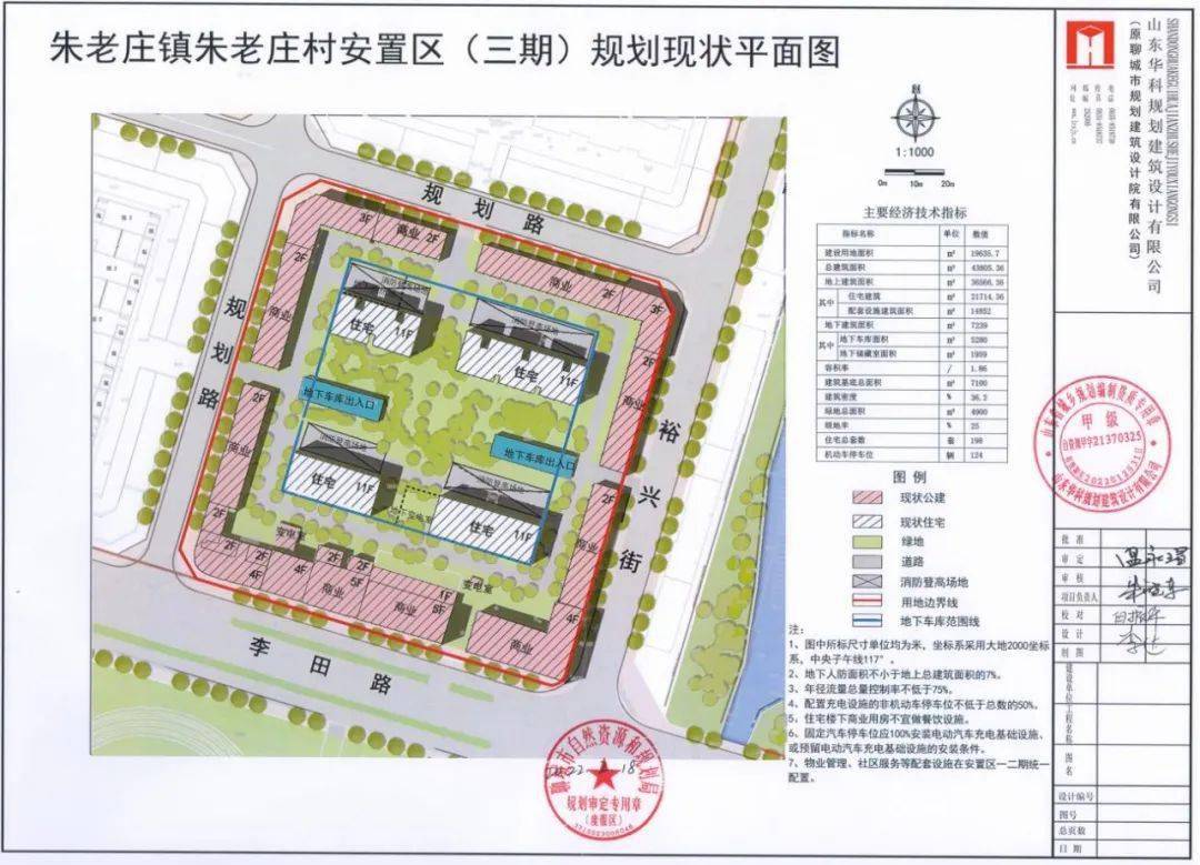 朱老庄镇最新发展规划，塑造未来繁荣蓝图