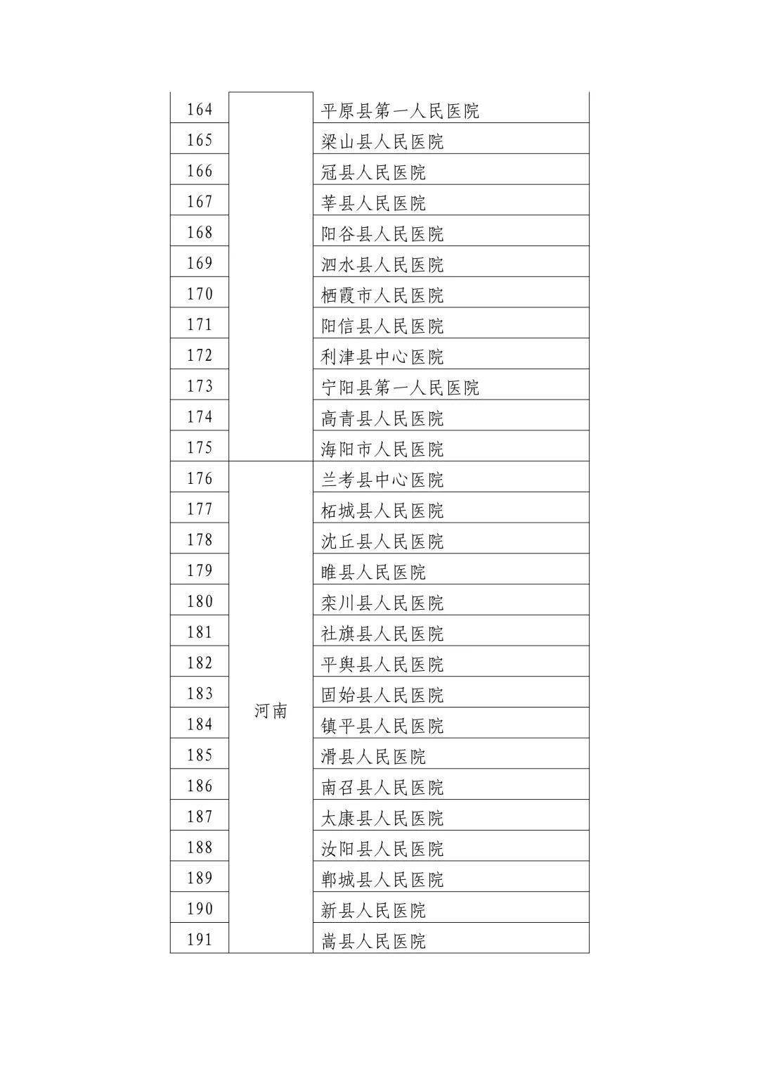 同心县数据和政务服务局最新项目，推动数字化转型，优化政务服务