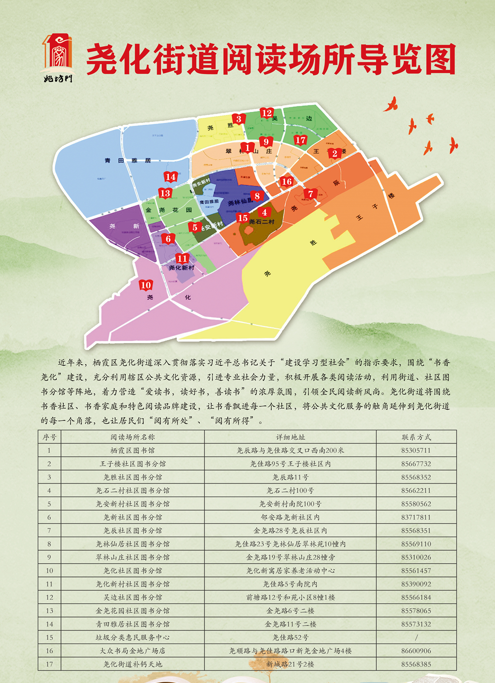 尧化街道最新发展规划，塑造未来城市的新蓝图