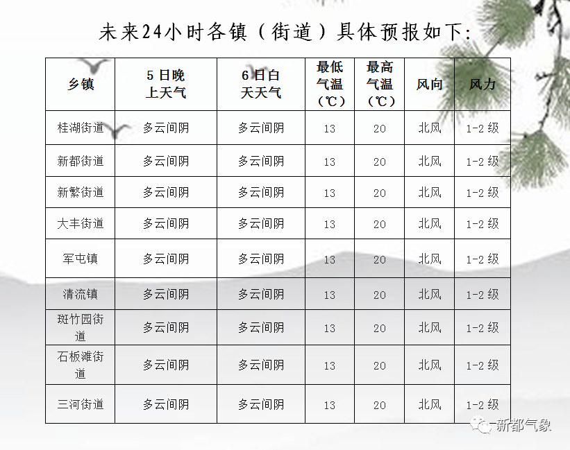 2024年12月25日 第27页