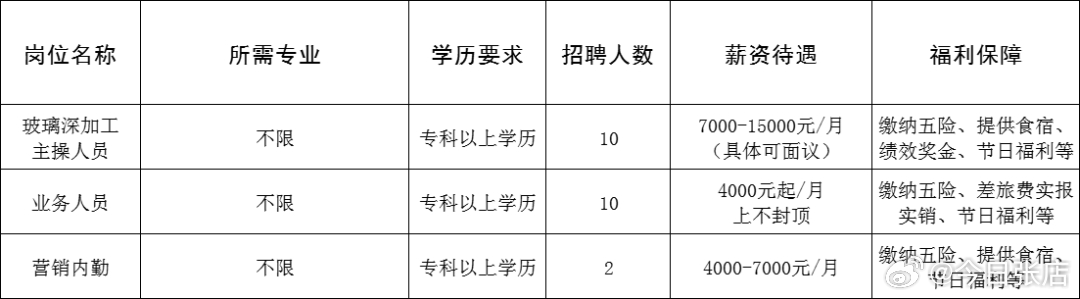 永城市成人教育事业单位最新项目，重塑教育生态，助力地方发展