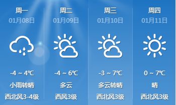 元和街道天气预报更新通知